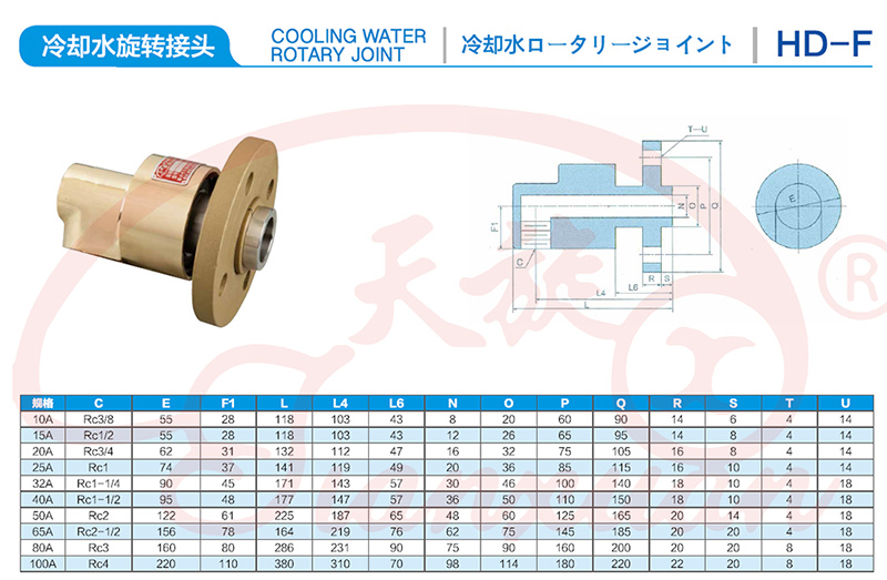 冷却水旋转接头技术参数