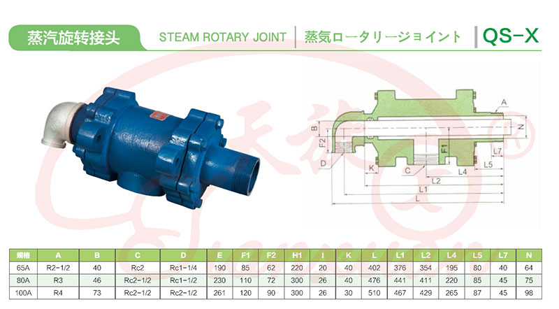 Q型旋转接头技术参数