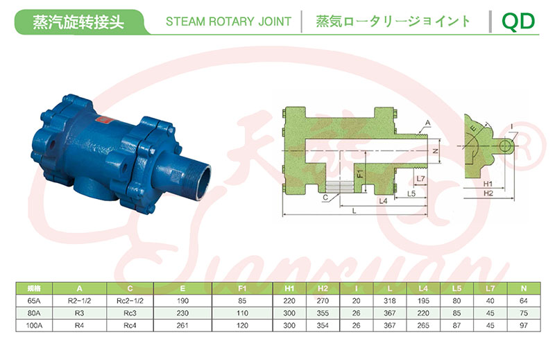 QD(65-100)型旋转接头