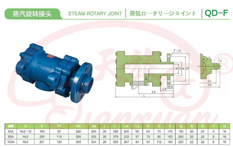 QD-F(65-100)型旋转接头