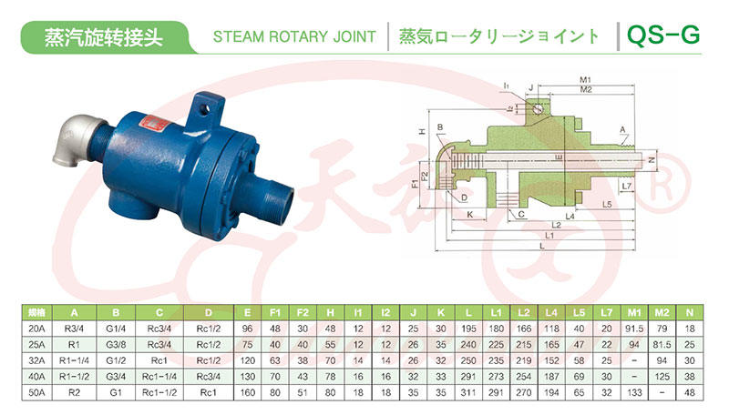 蒸汽旋转接头技术参数