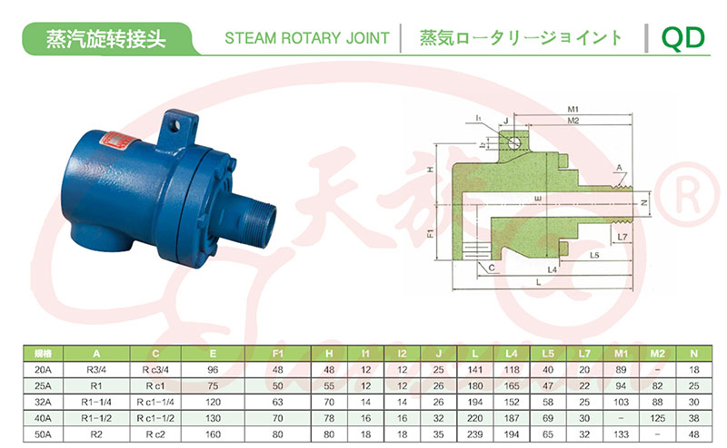 QD(20-50)型旋转接头技术参数