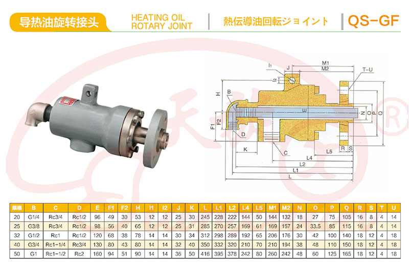 XRYQS-GF型高温导热油专用旋转接头技术参数