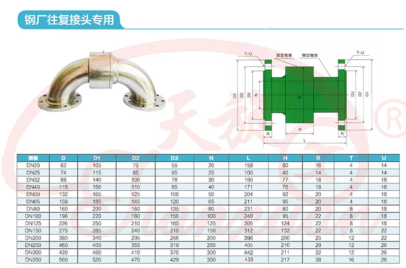 钢厂往复旋转接头技术参数