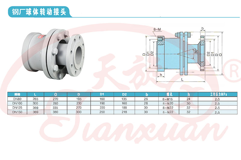 TX钢厂球体转动接头技术参数