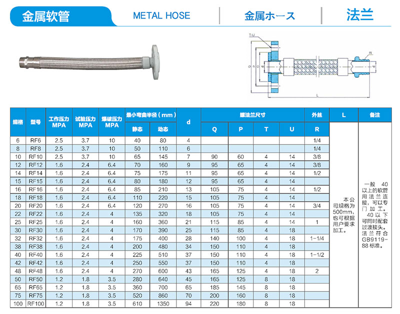 金属软管技术参数