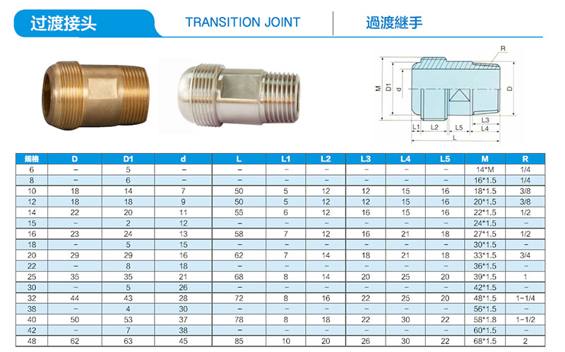 过渡接头技术参数